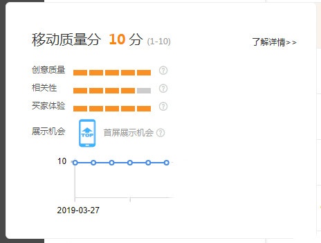 %title插图%num 追根溯源,影响你质量分的三个维度