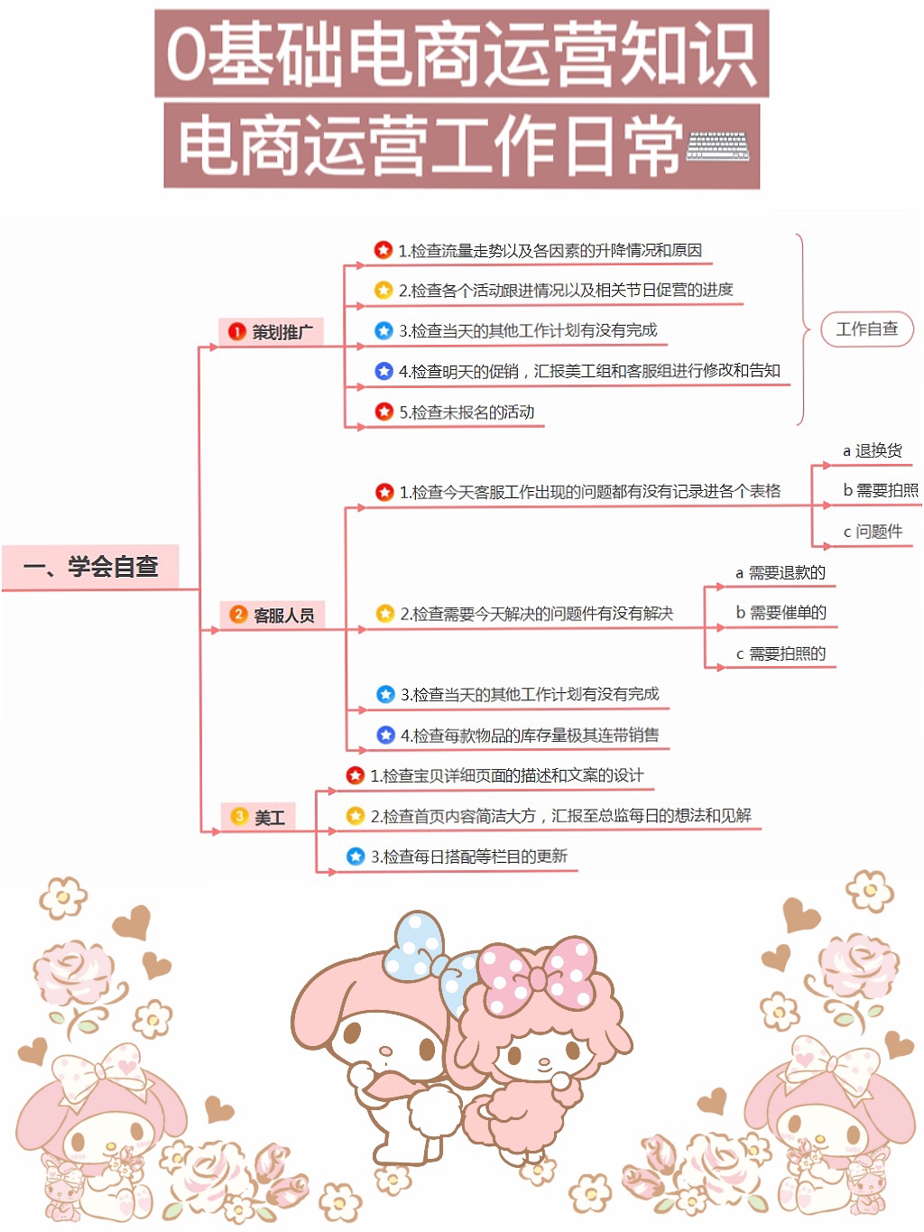 0基础小白看过来电商运营攻略入门篇