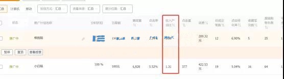 淘宝店铺付费推广如何操作，让你少花冤枉钱！