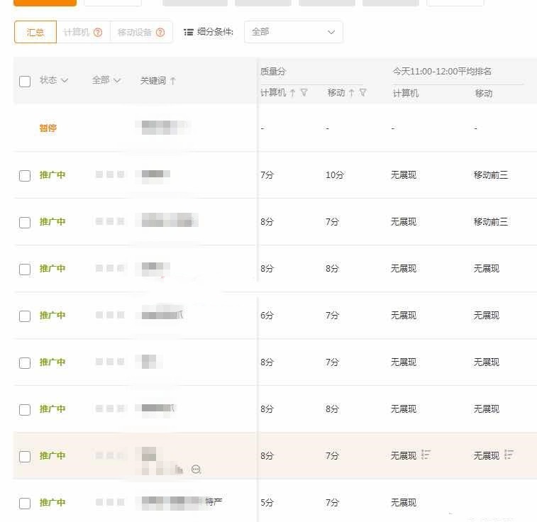 %title插图%num 追根溯源,影响你质量分的三个维度