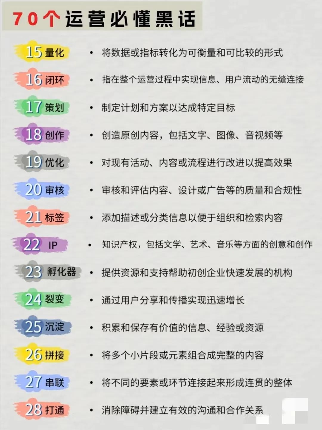 值得点赞收藏