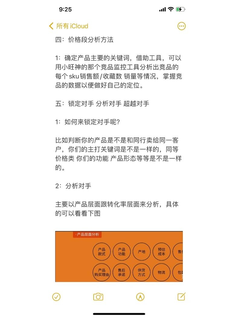 如何从零开始学习淘宝运营？
