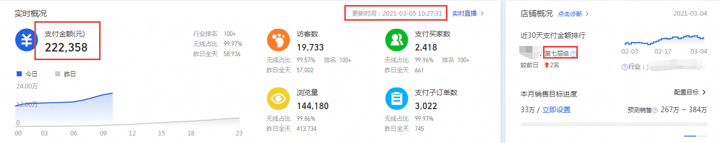 %title插图%num 直超结合高效引流精准收割,月销百万持续爆发!