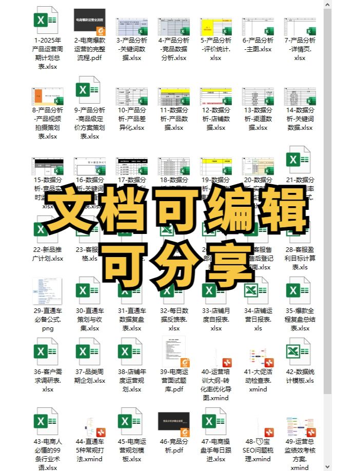 淘宝推广优化：从策略到落地的实战经验