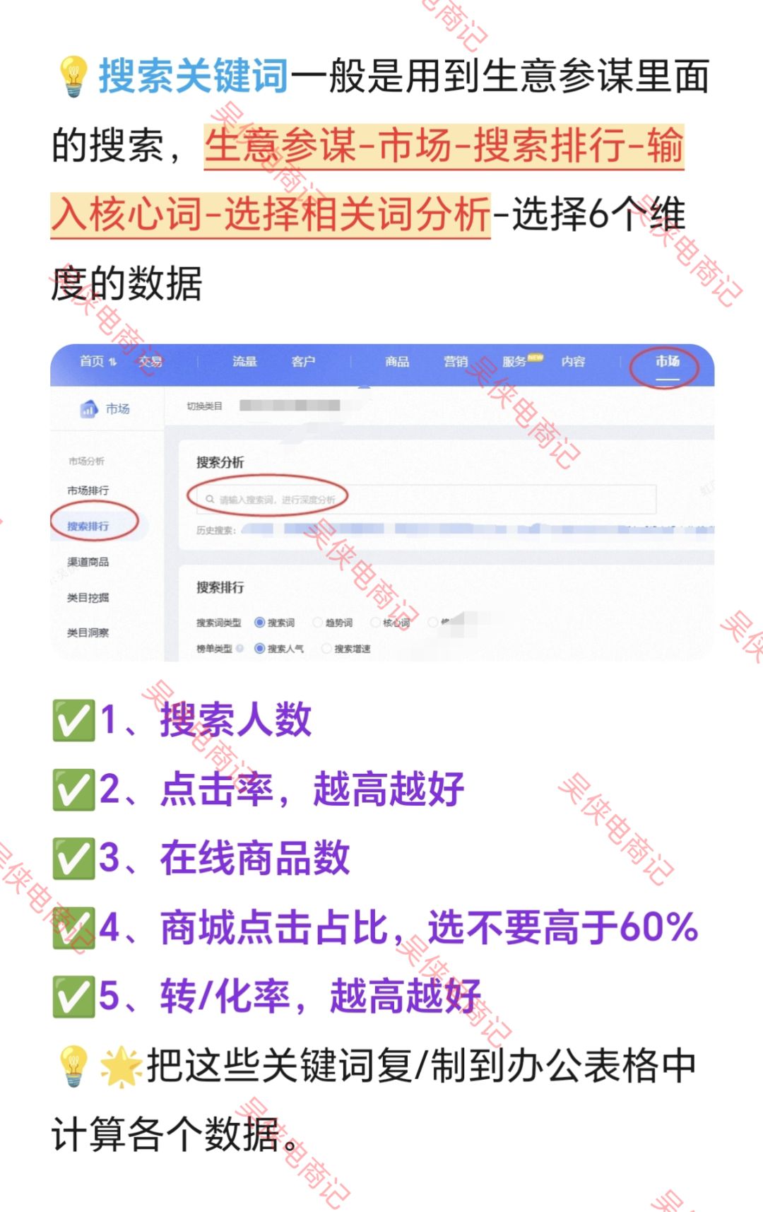 店铺做不起来的原因，无非是没有认真运营！