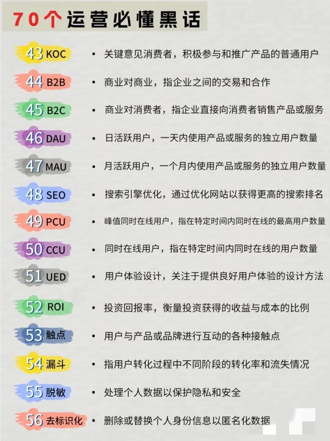 值得点赞收藏
