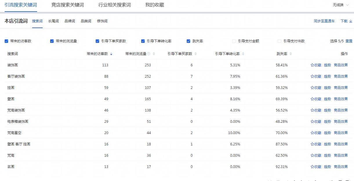 淘宝商家如何免费搜索流量、