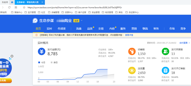 %title插图%num 网店是否好做,是否赚钱?现在做还来得及吗?