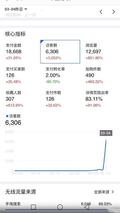 %title插图%num 【淘金币改版】每日币抢下线后新玩法