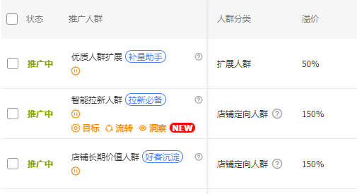 %title插图%num 如何直通车开出高投产