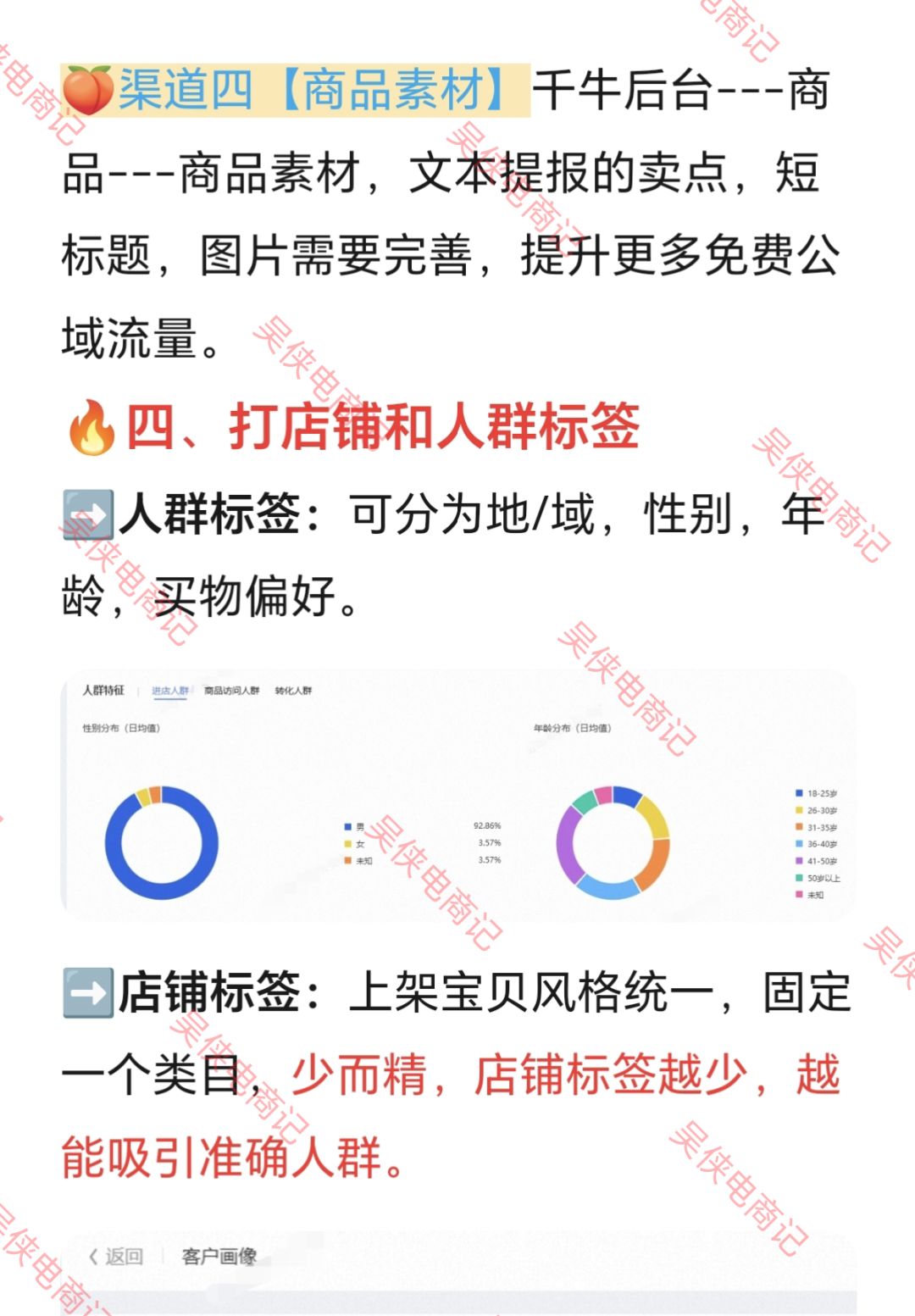 店铺做不起来的原因，无非是没有认真运营！