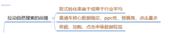开车不想拉动搜索打造爆款的，都是耍流氓