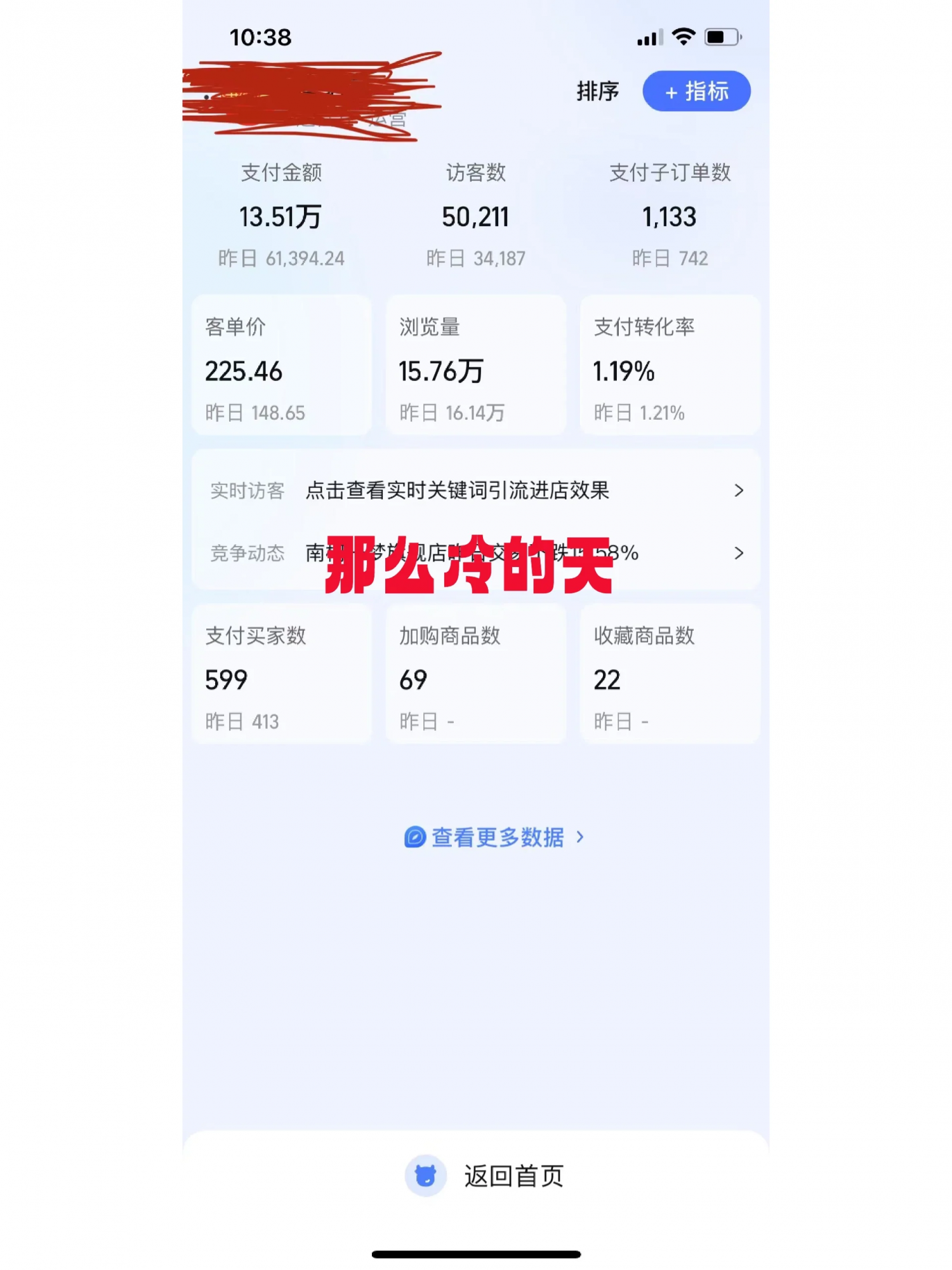 %title插图%num 淘系新手要知道的一些知识,终于起店了