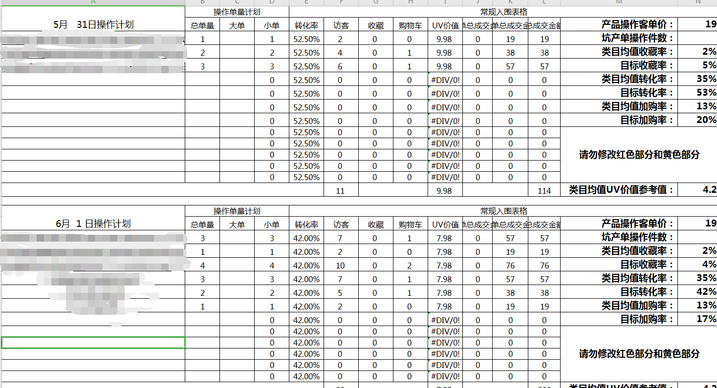 %title插图%num 单类目标品,14天订单破1000,黑搜快速起爆玩法解密!