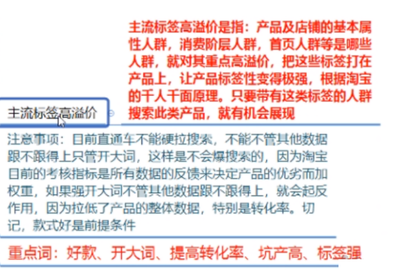 %title插图%num 开车不想拉动搜索打造爆款的,都是耍流氓