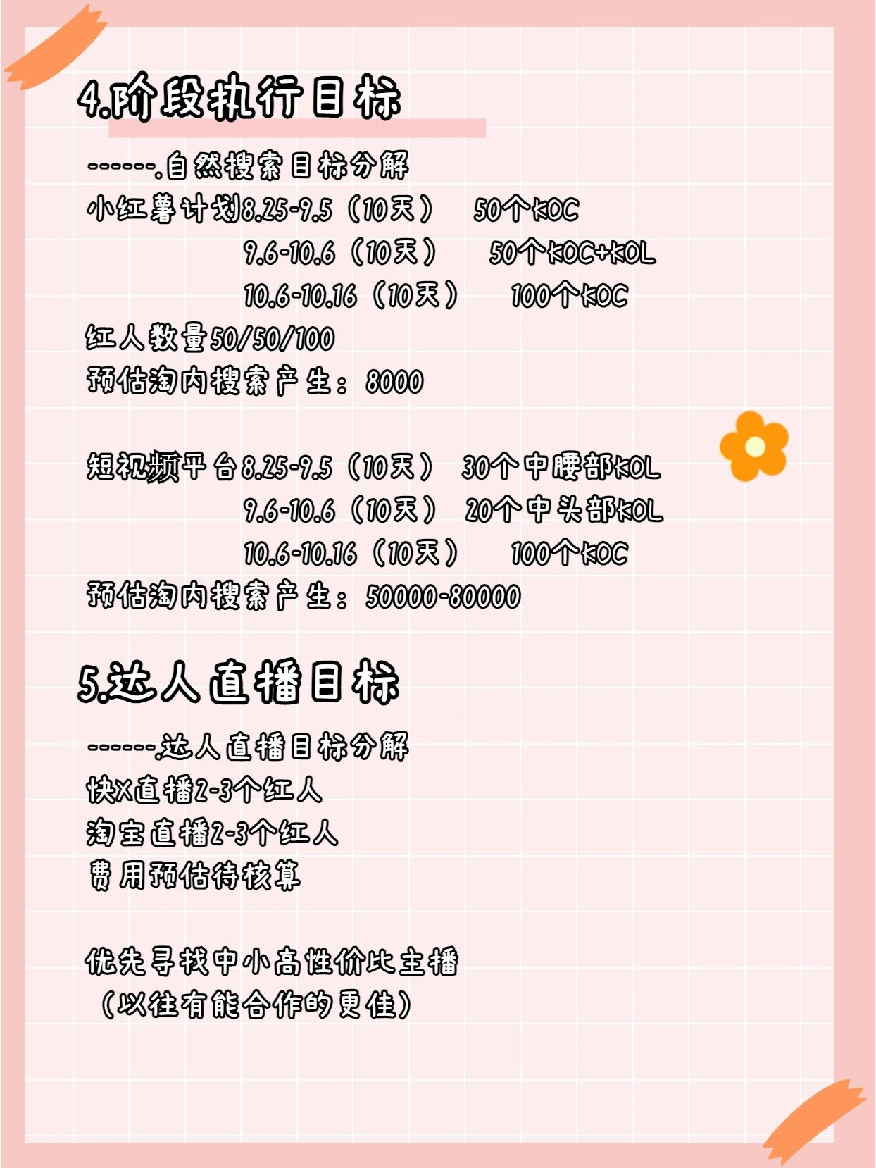 电商运营如何快速成功打造一个爆款！