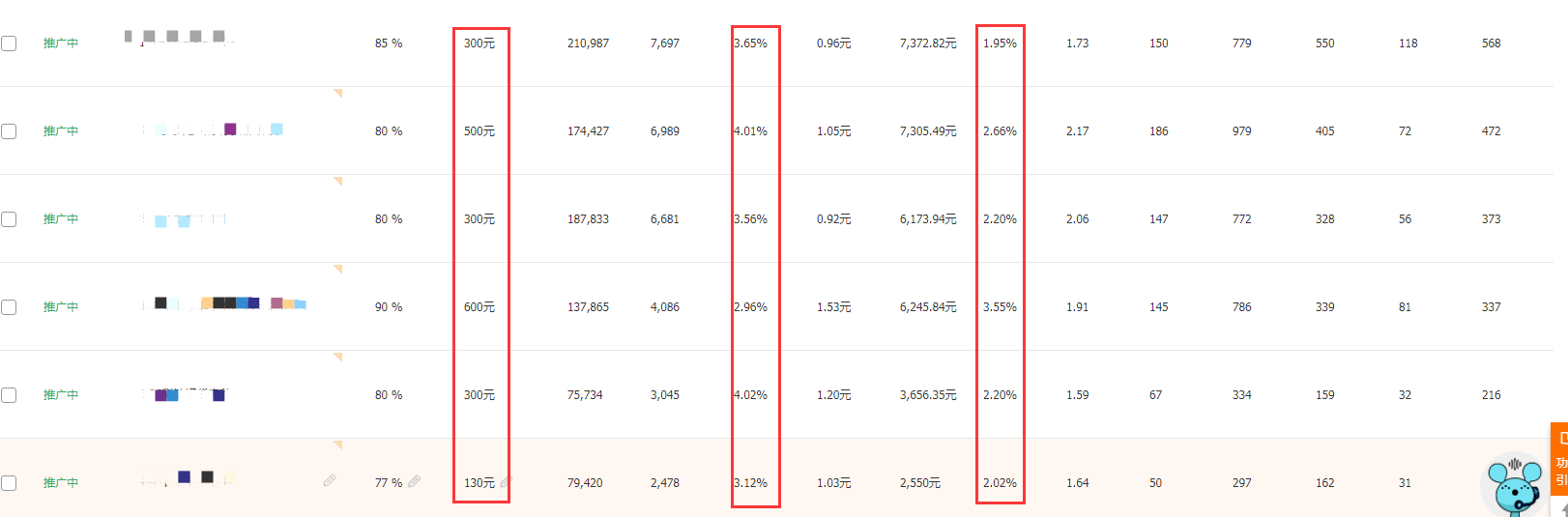 %title插图%num 直超结合高效引流精准收割,月销百万持续爆发!