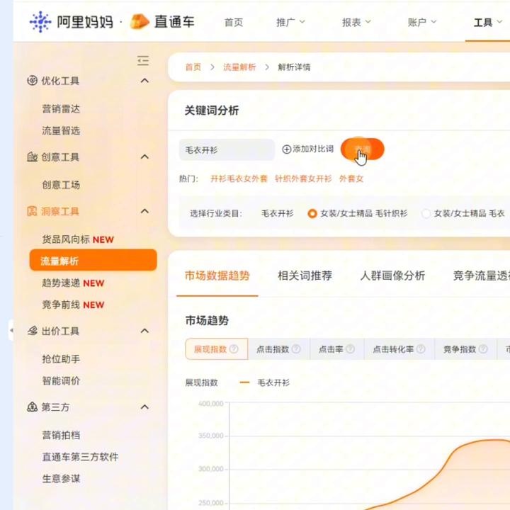 %title插图%num 如如何查找商品所需优质关键词