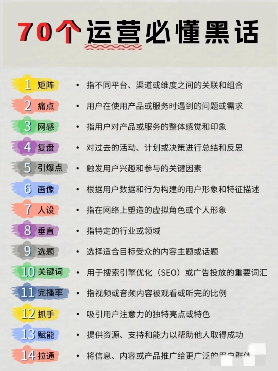 值得点赞收藏