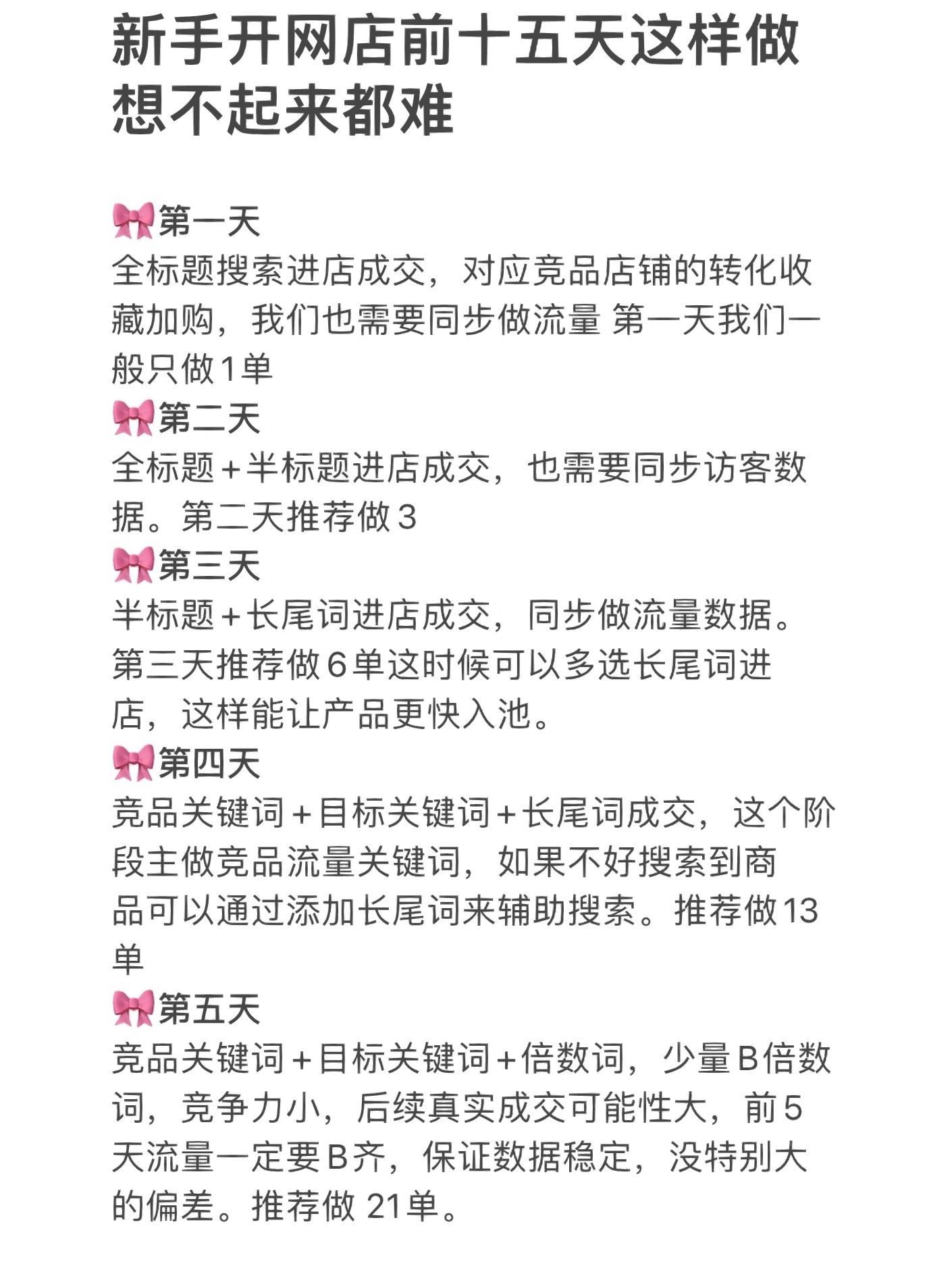 新手开网店前15天这样操做，想不起来都难