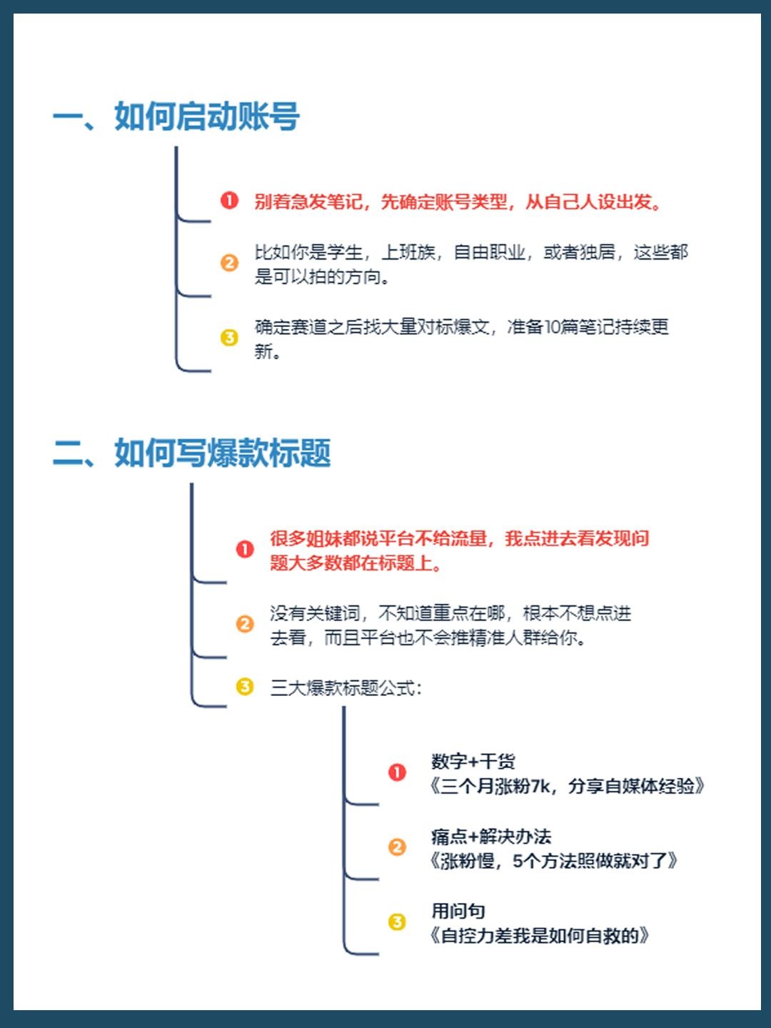 爆款打造秘籍！