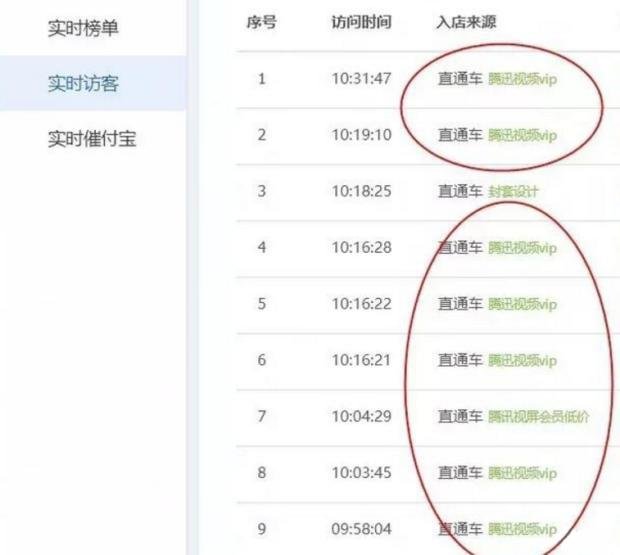 %title插图%num 淘宝直通车广泛匹配流量不精准怎么办?