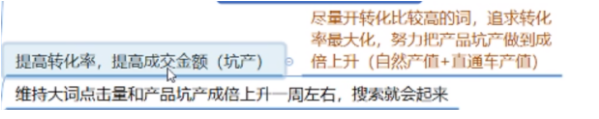 开车不想拉动搜索打造爆款的，都是耍流氓
