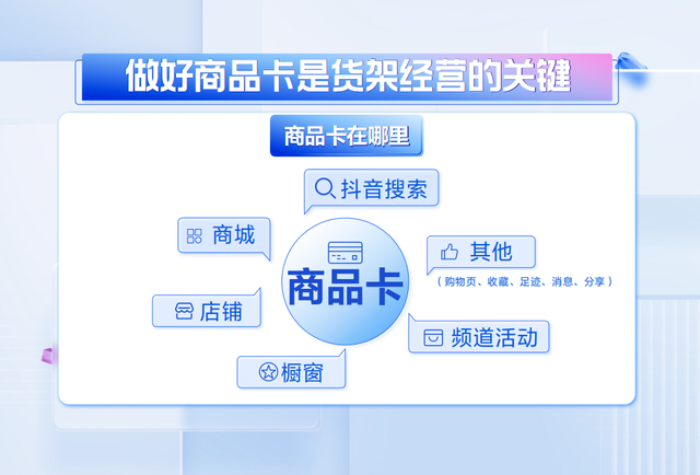 %title插图%num 淘宝、拼多多们的大事件