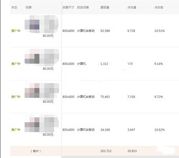%title插图%num 追根溯源,影响你质量分的三个维度
