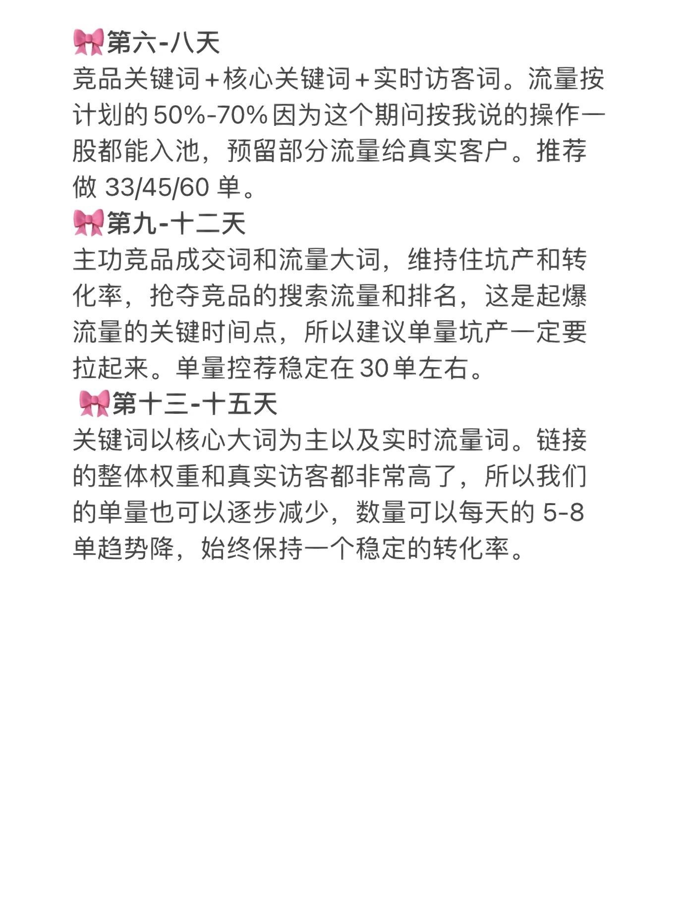 新手开网店前15天这样操做，想不起来都难