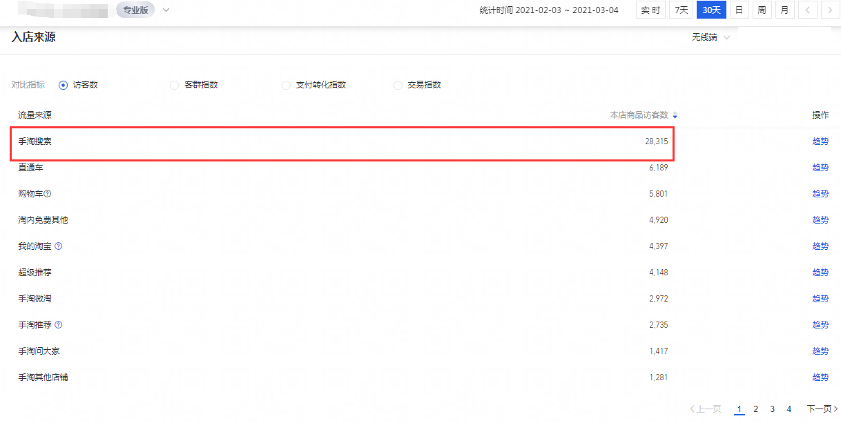 %title插图%num 直超结合高效引流精准收割,月销百万持续爆发!