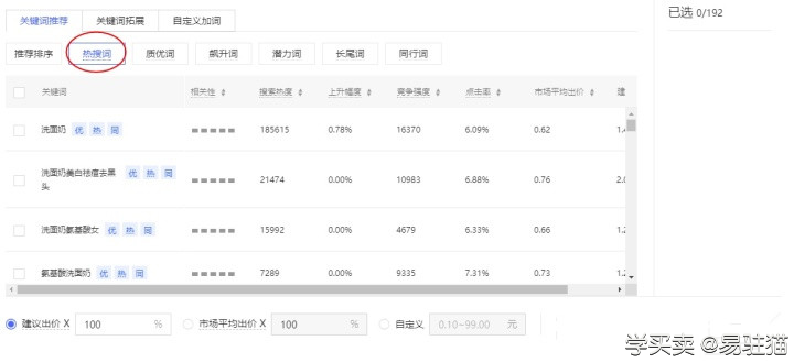 %title插图%num 和大家分享一下推广养权重的重要性!!