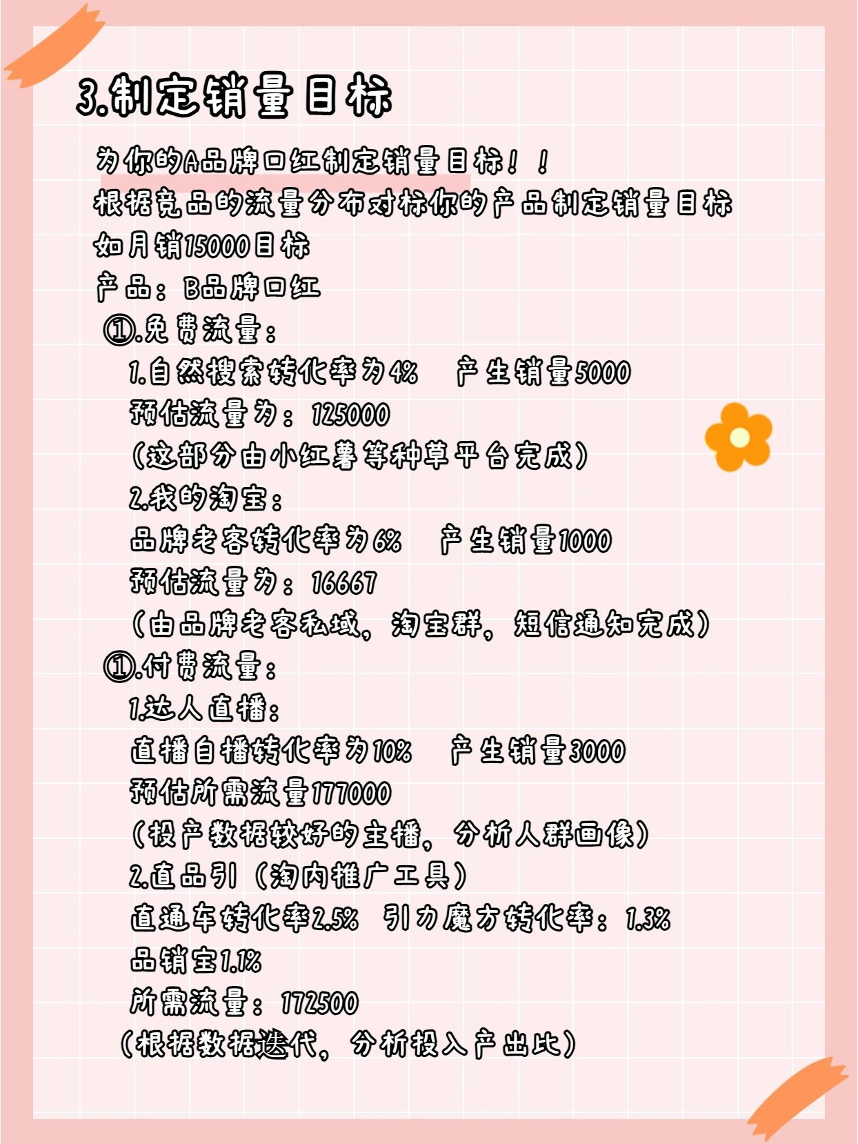 电商运营如何快速成功打造一个爆款！