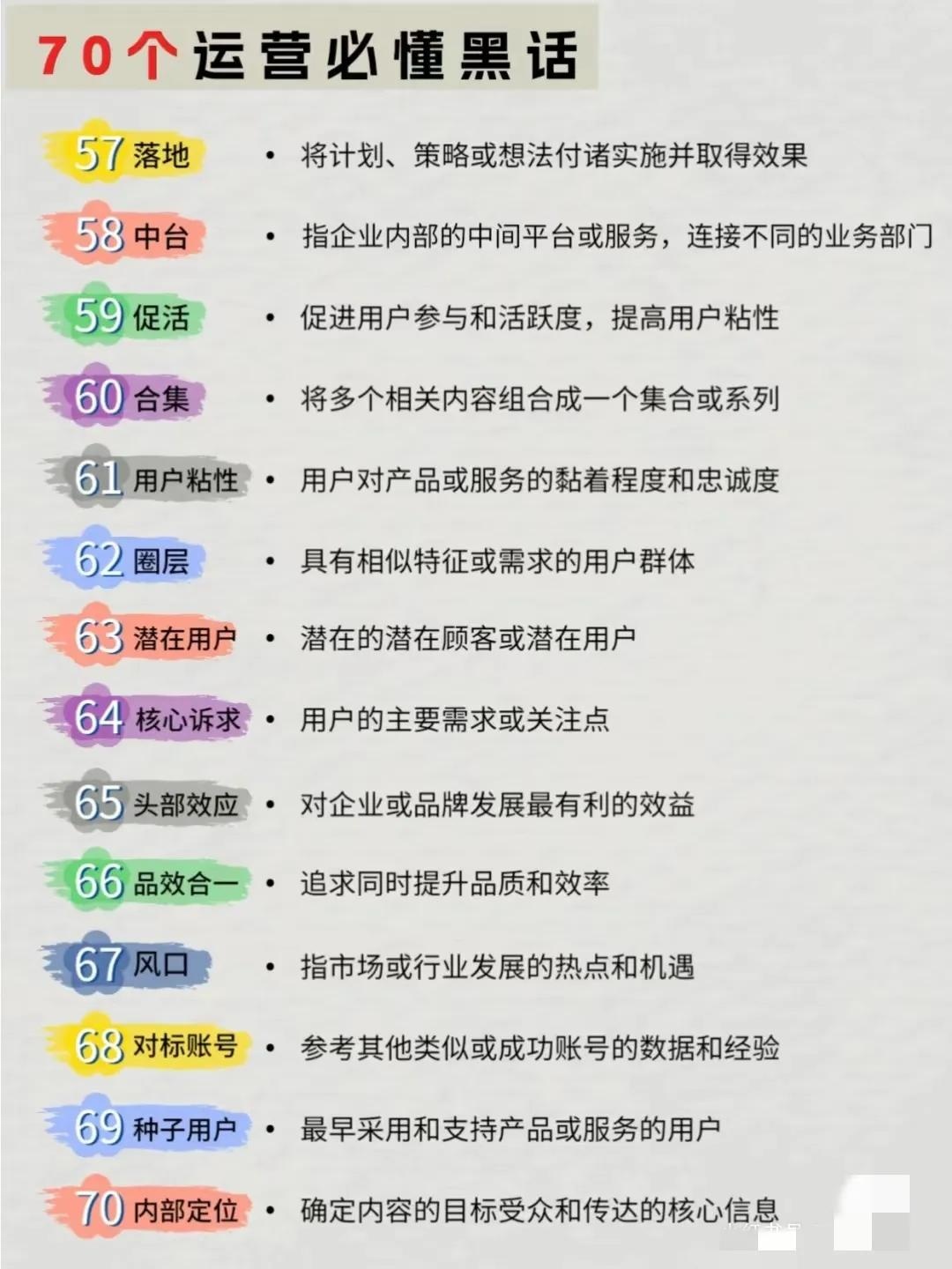 值得点赞收藏