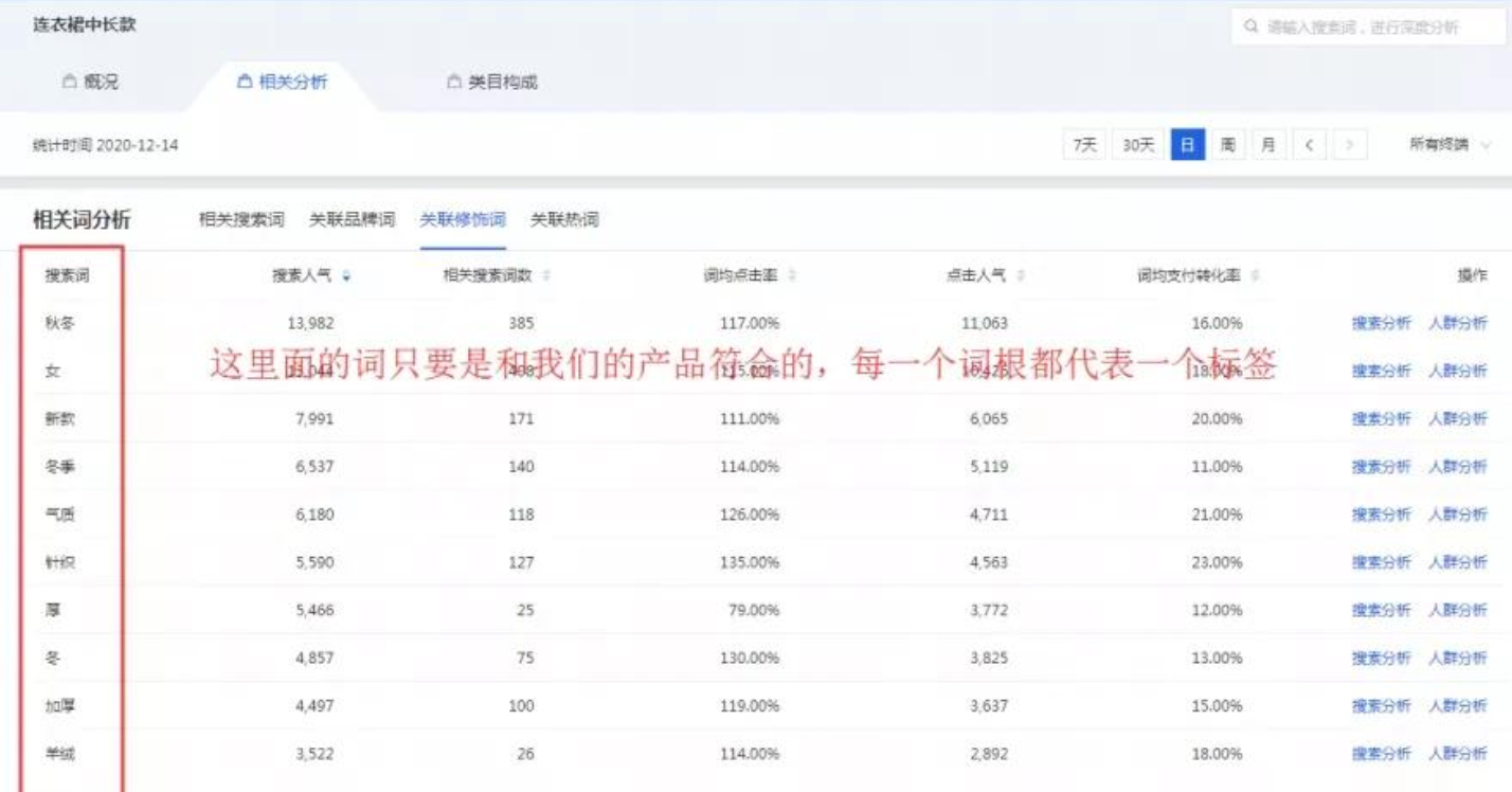 %title插图%num 淘宝Bu单单量如何计算?教你万能爆破玩法揭秘!