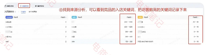 提高淘宝搜索权重其实很简单‼️