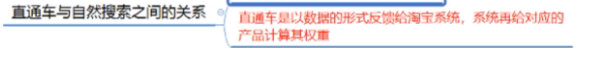 开车不想拉动搜索打造爆款的，都是耍流氓