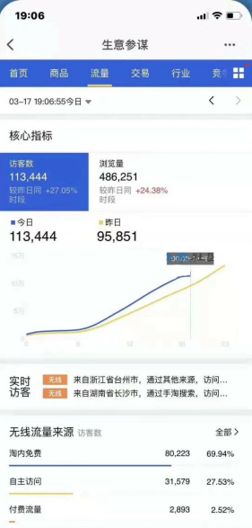 %title插图%num 不被抓的bd、打造爆款