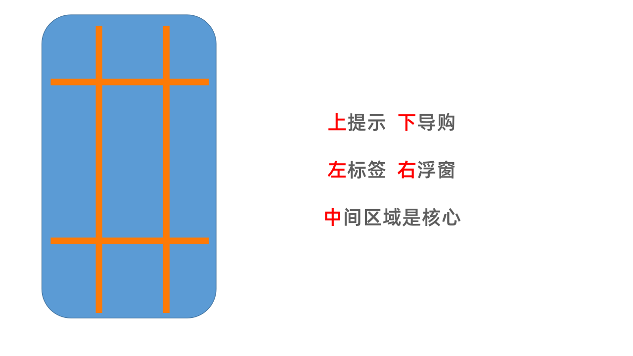%title插图%num 淘系电商到底还能不能做