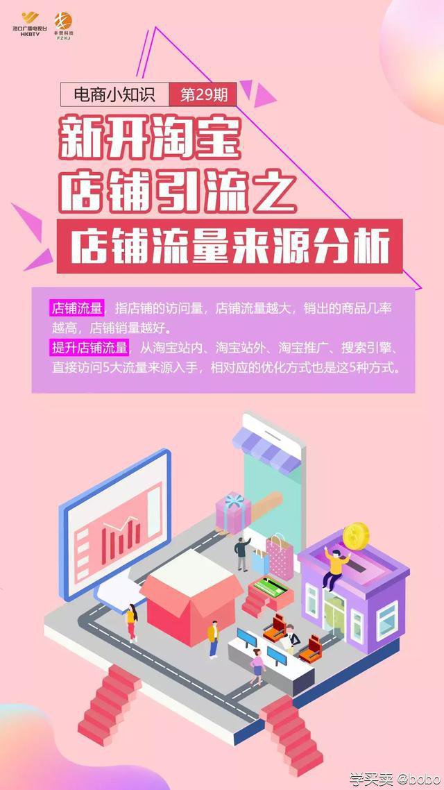 %title插图%num 卖家必看:新开淘宝店铺如何引流(第29期电商小知识)