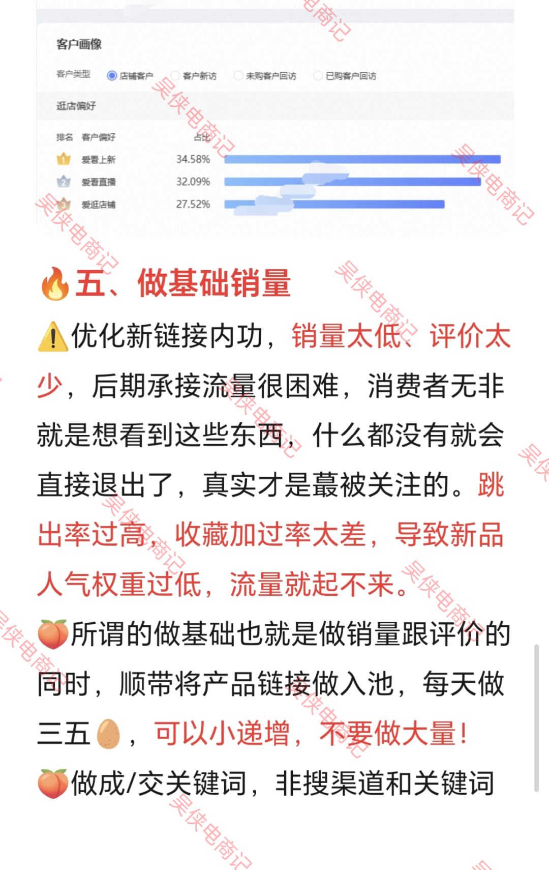店铺做不起来的原因，无非是没有认真运营！