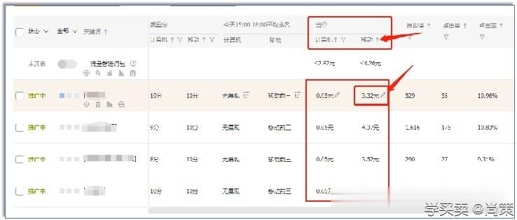 %title插图%num 做淘宝的新手必看,中通车关键词常见问题解释