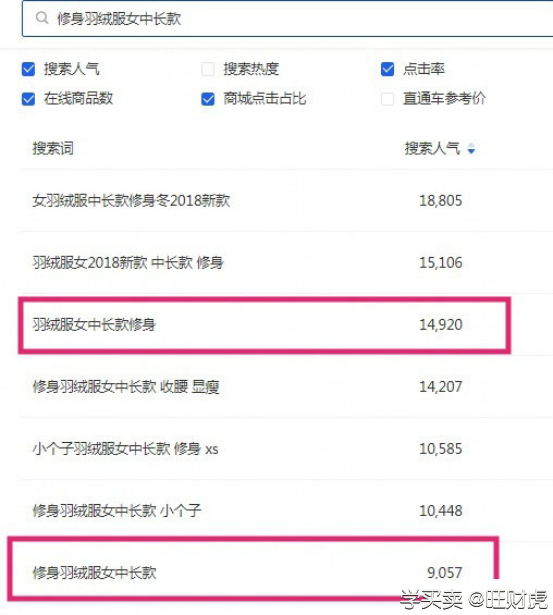 没有权重的标题要怎么写？