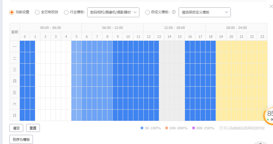 三步精准店铺人群，实现店铺销量快速提升