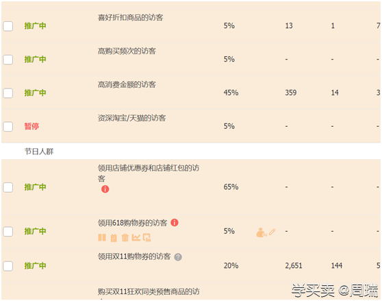%title插图%num 解决爆款销量下降的一招妙计