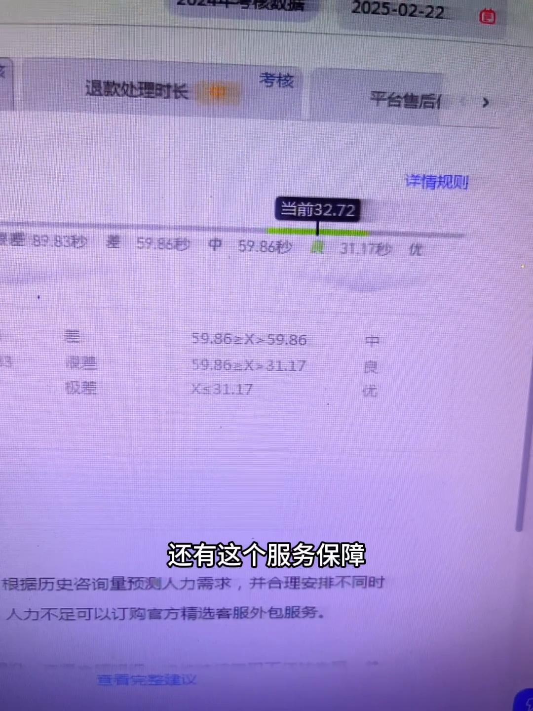 影响店铺流量，针对性提升