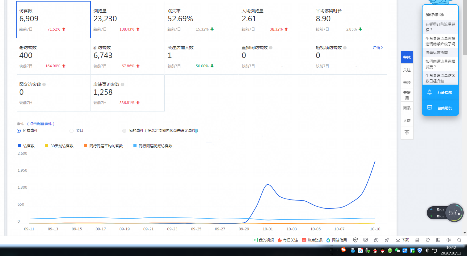 %title插图%num 上架就被删,同行稳如狗!最新防排查技术多类目通用!