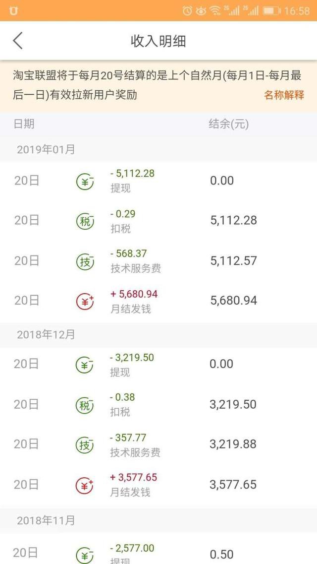 2个月时间，兼职开网店月入过万，分享经验心得