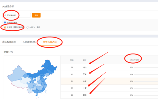 %title插图%num 引爆手淘推荐,让宝贝正确达到入池数值
