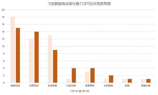 注意！抖音外链政策即将变更，淘宝卖家需知道的事情